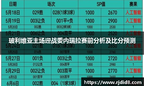 玻利维亚主场迎战委内瑞拉赛前分析及比分预测